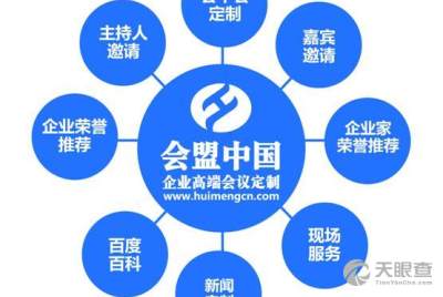 北京中際科信經(jīng)濟信息技術研究院