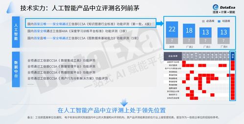 淵亭科技獲達(dá)晨財(cái)智獨(dú)家B輪投資，發(fā)力AI國防領(lǐng)域